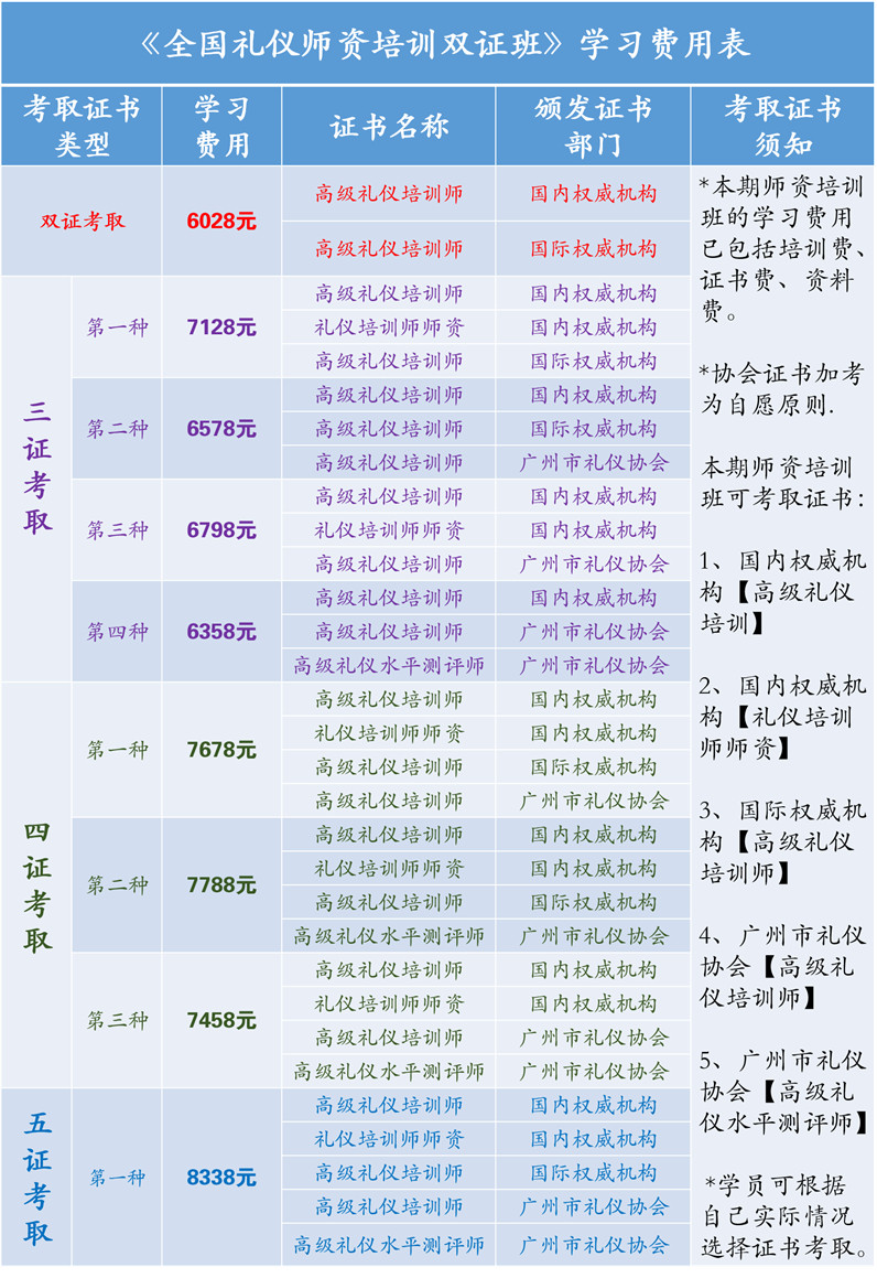 新-费用表_副本.jpg